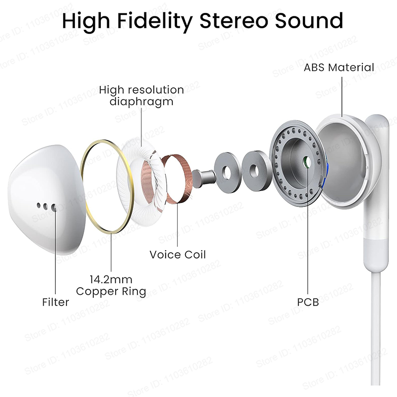 Wired Headphones For iPhone 16 - Wired Earphone Lightning 评论和价格